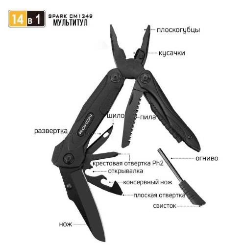 68 Roxon МультитулSpark CM1349 фото 6